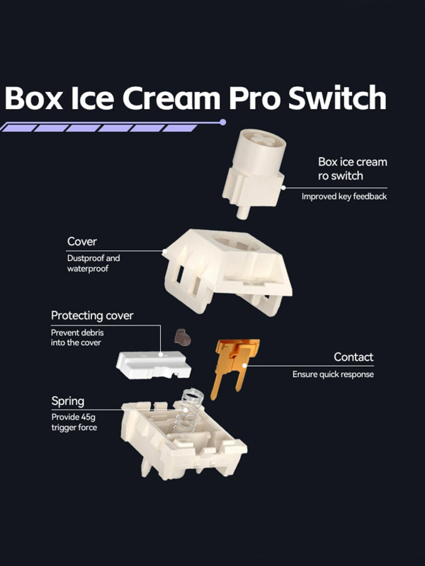 Купить VGN V98Pro V2, Box Ice Cream Pro  Genji Numbani-3.jpg
